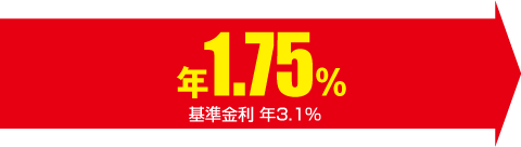 ず～っと一定の金利【全期間固定金利型プラン】