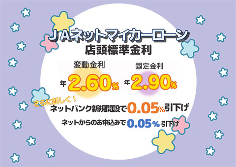 キャンペーン金利